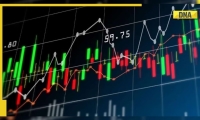 美国3月CPI同比增长2