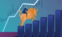 黄金路线能否焕发新春？